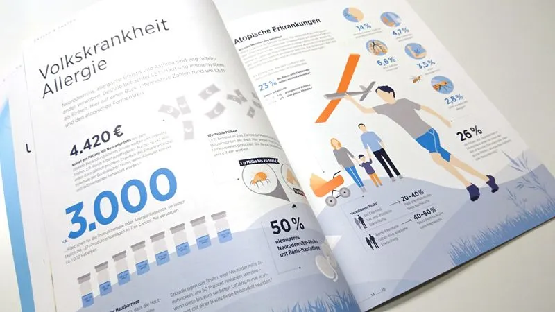 Imagebroschüre von LETI Pharma